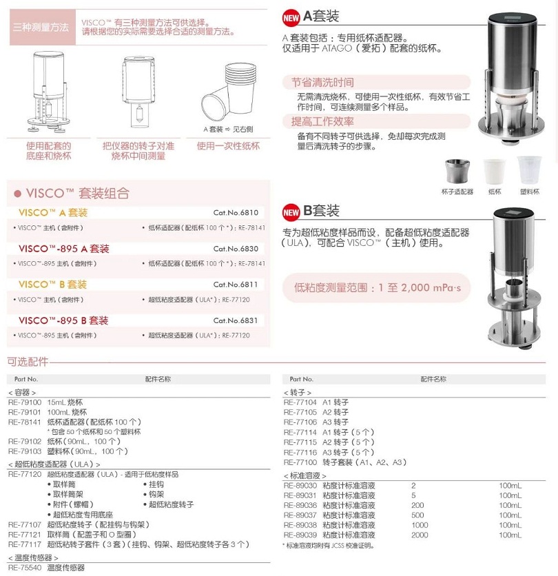 粘度計 VISCO™微思科